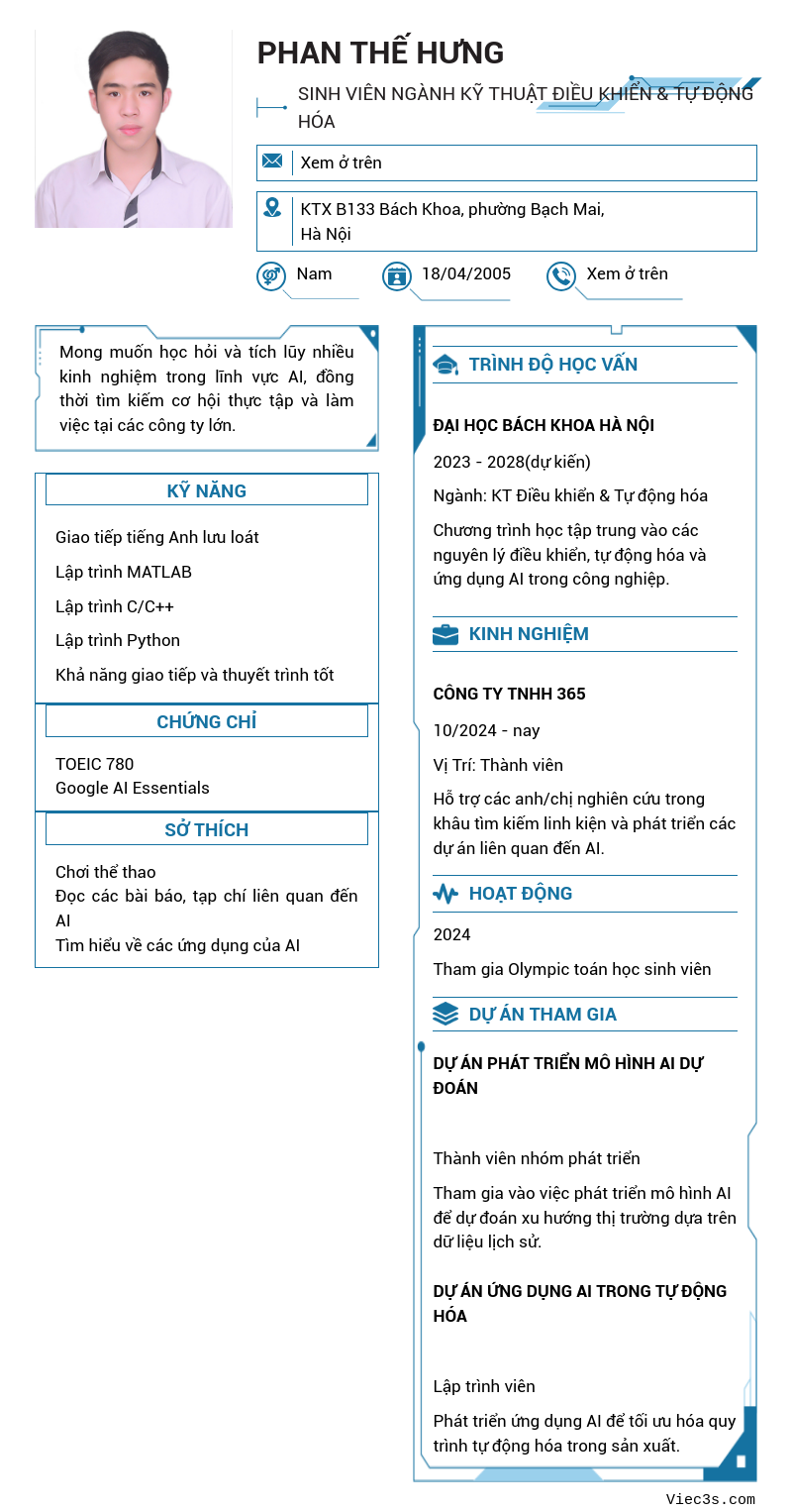 CV ứng viên