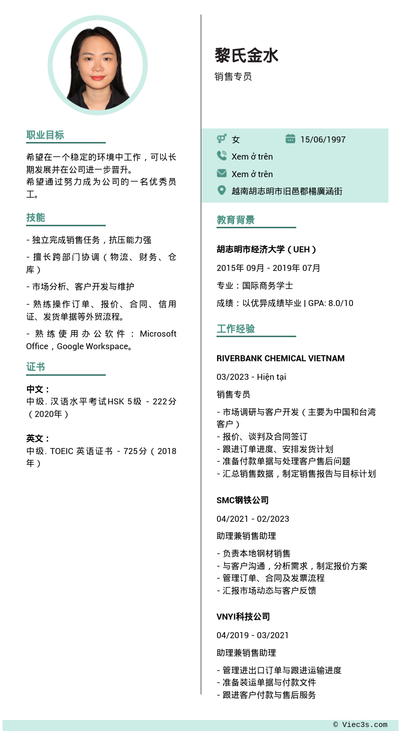 CV ứng viên