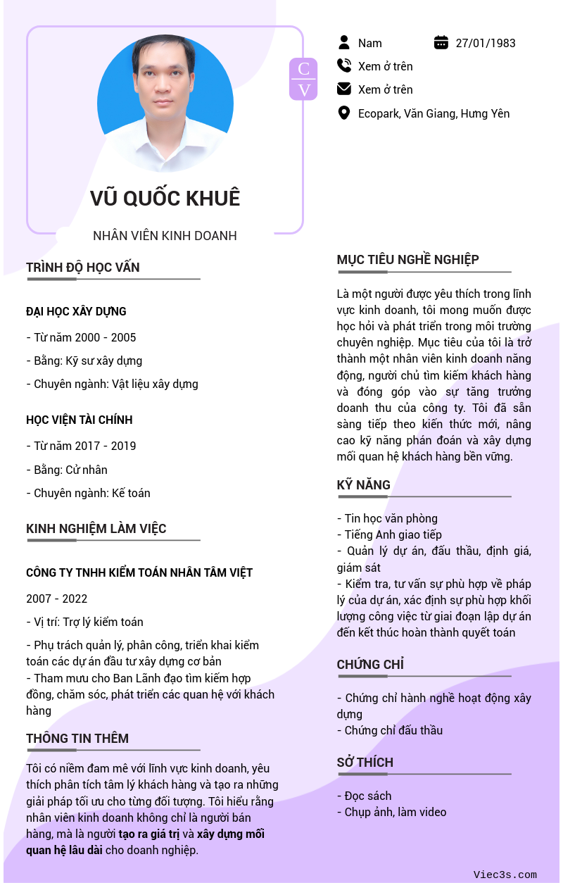 CV ứng viên