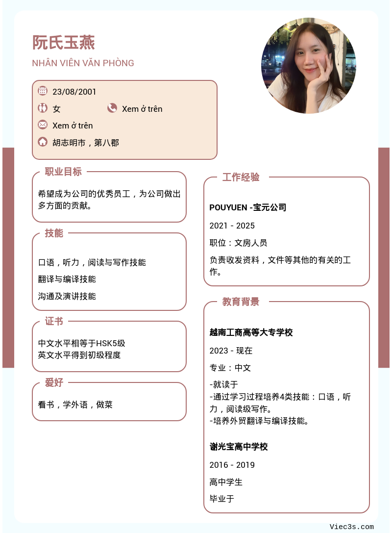 CV ứng viên