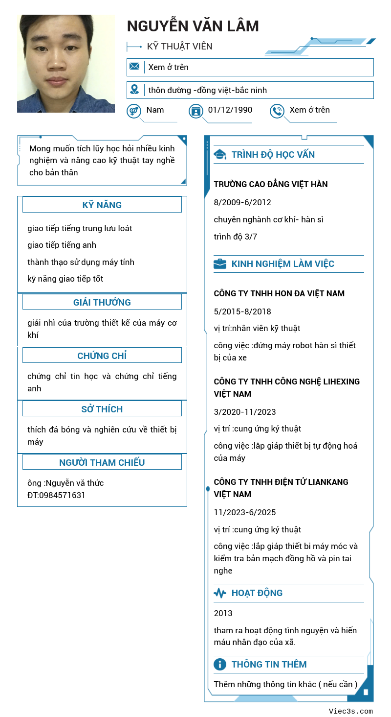 CV ứng viên