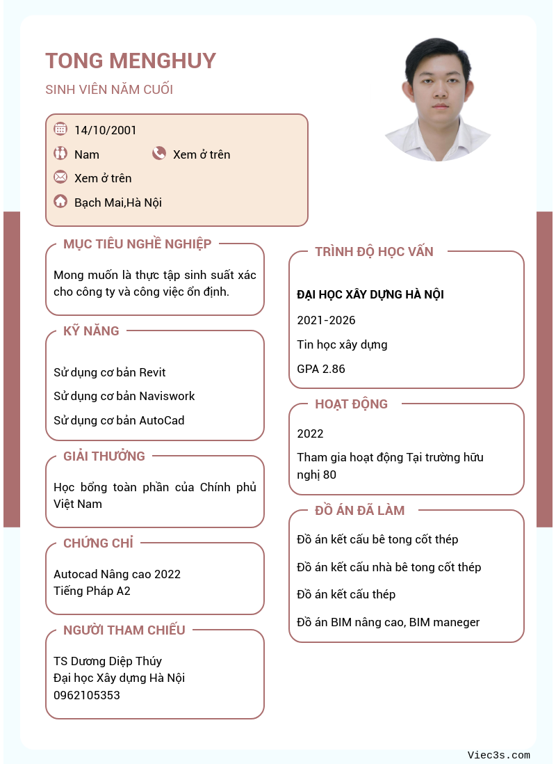 CV ứng viên