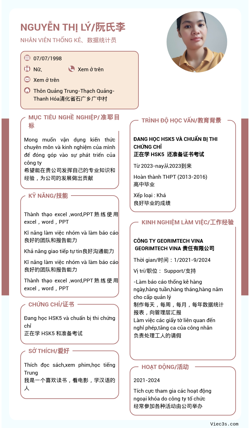 CV ứng viên