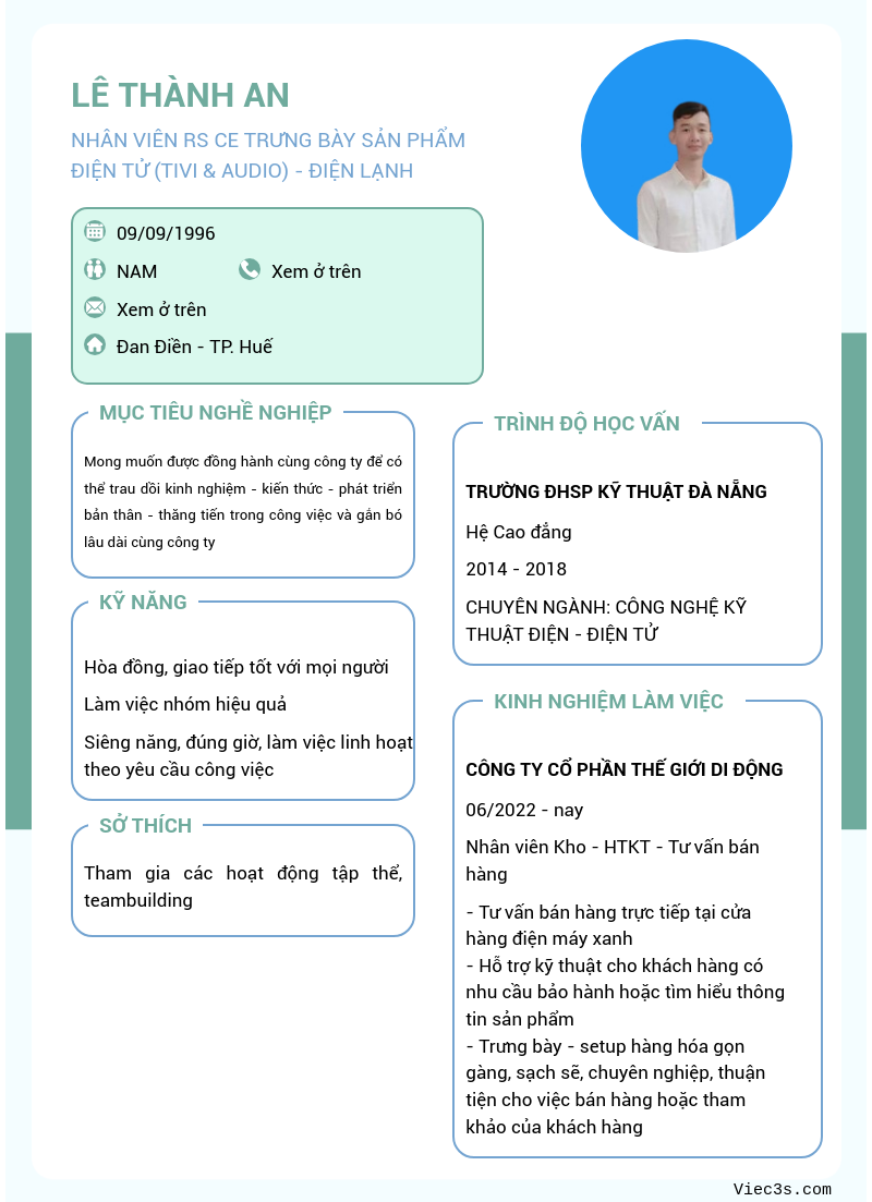 CV ứng viên