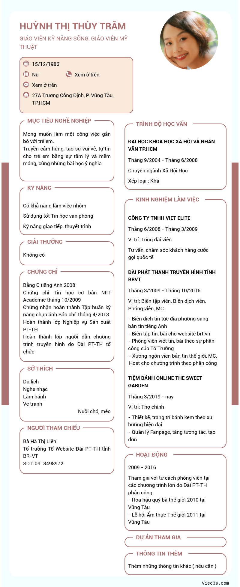 CV ứng viên