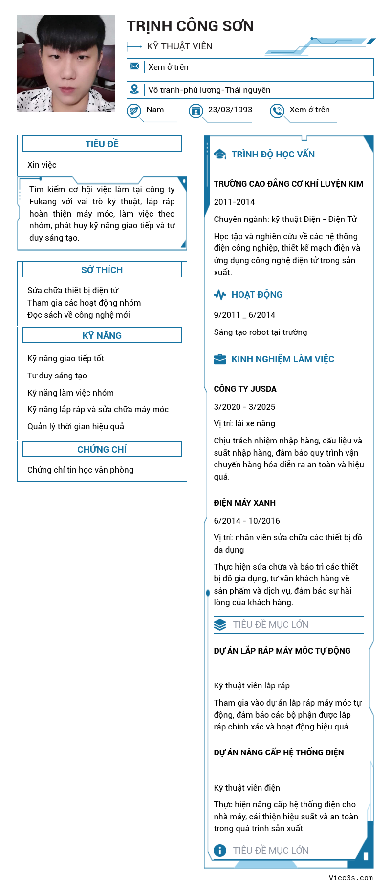 CV ứng viên