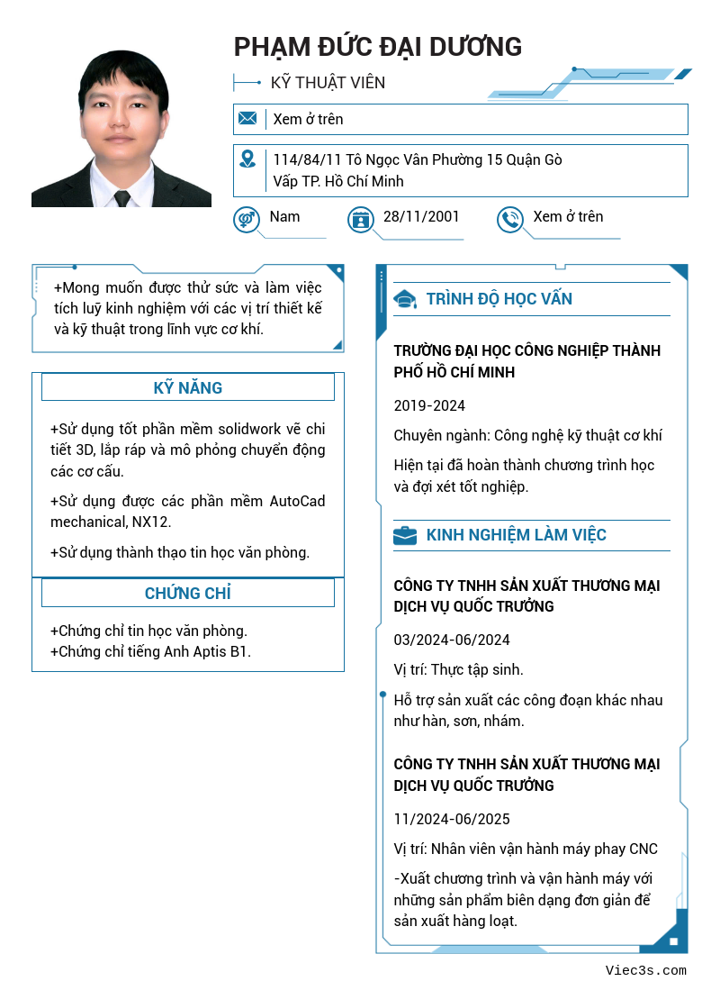CV ứng viên
