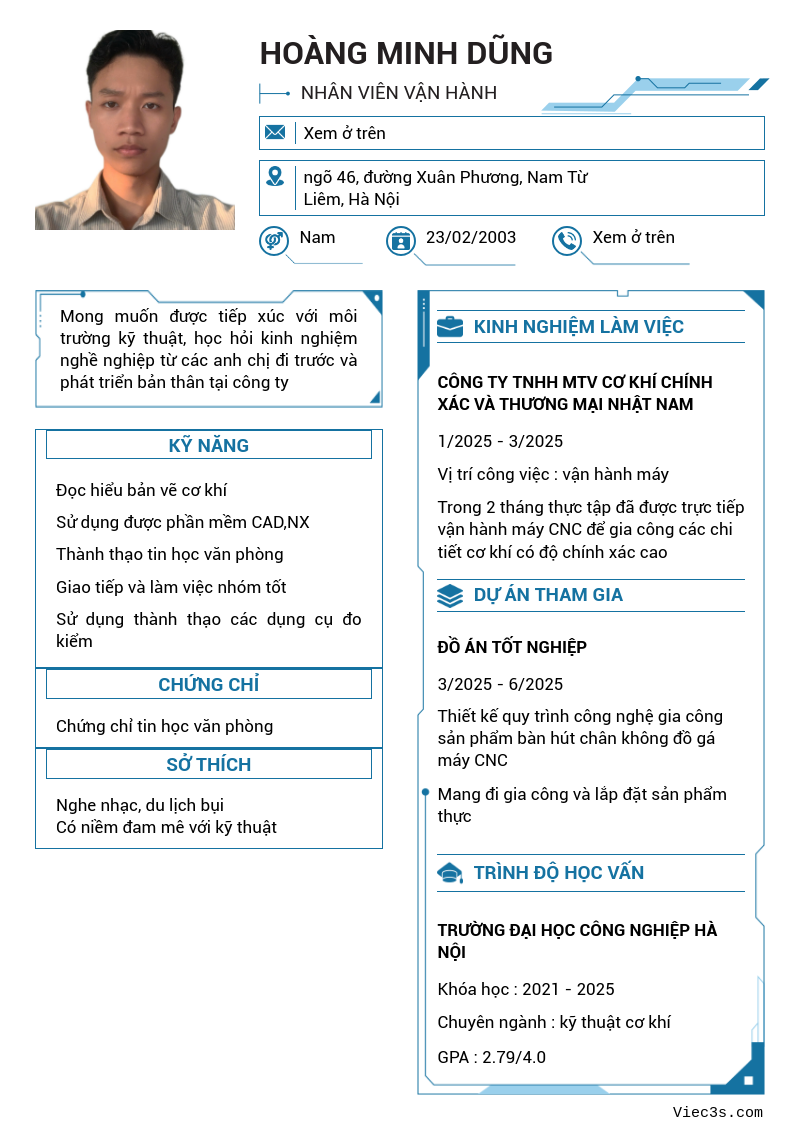 CV ứng viên