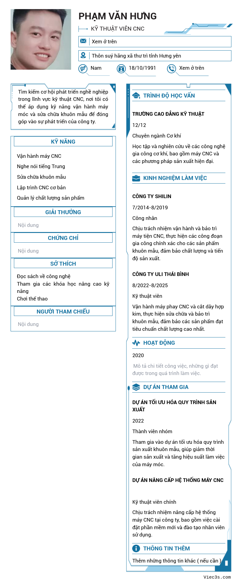 CV ứng viên