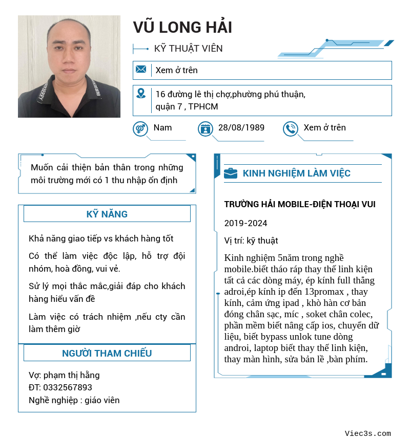 CV ứng viên