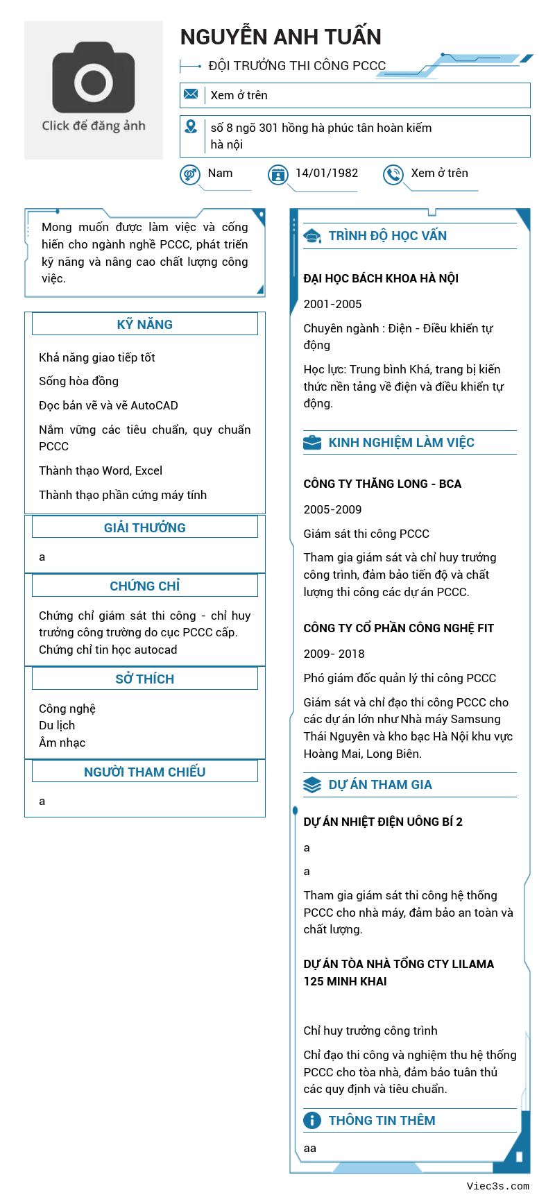 CV ứng viên