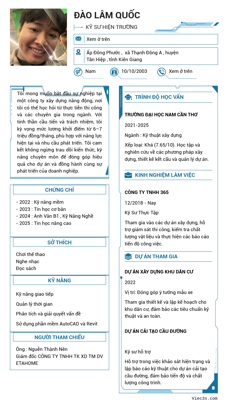 CV ứng viên