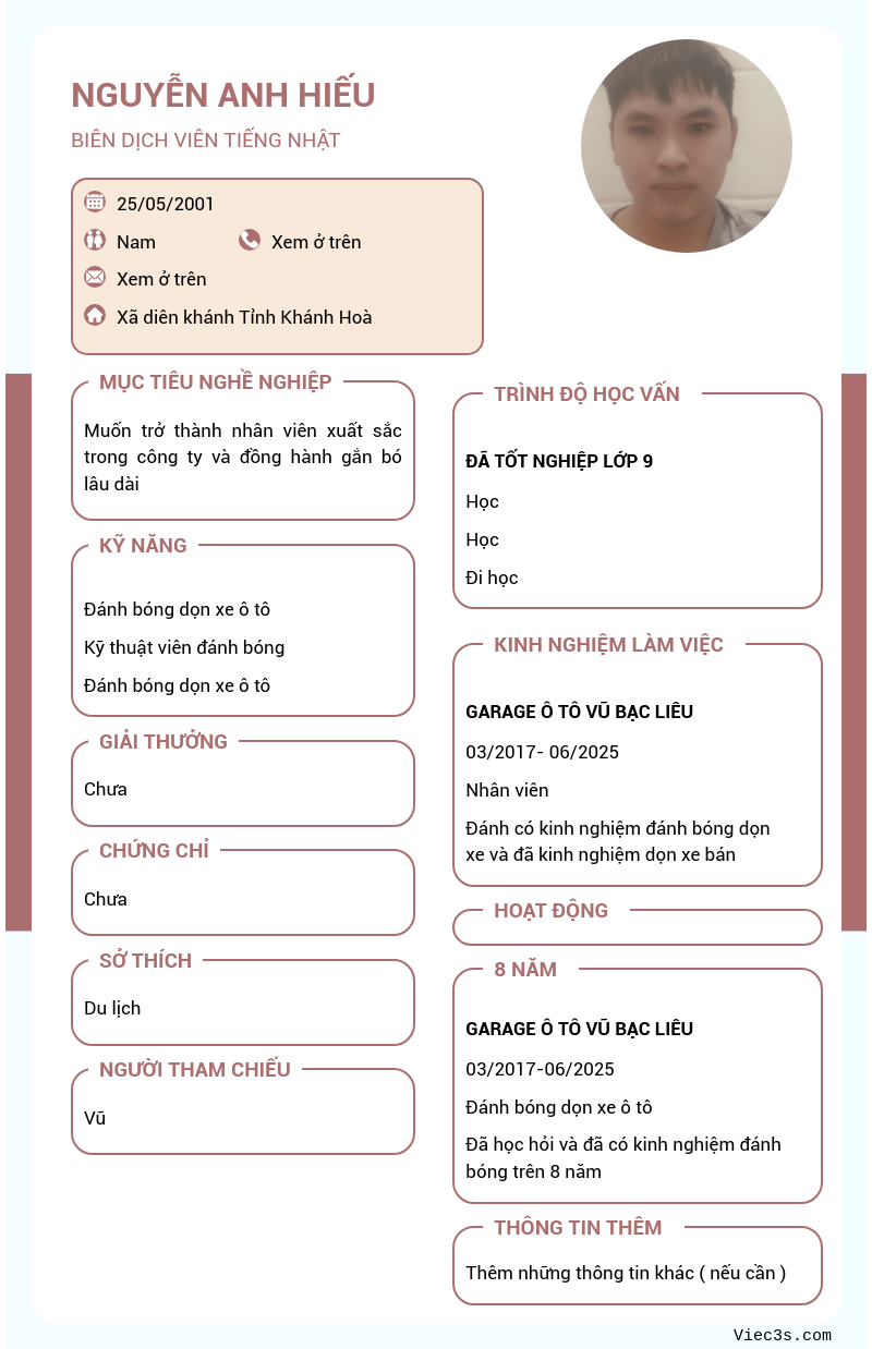 CV ứng viên
