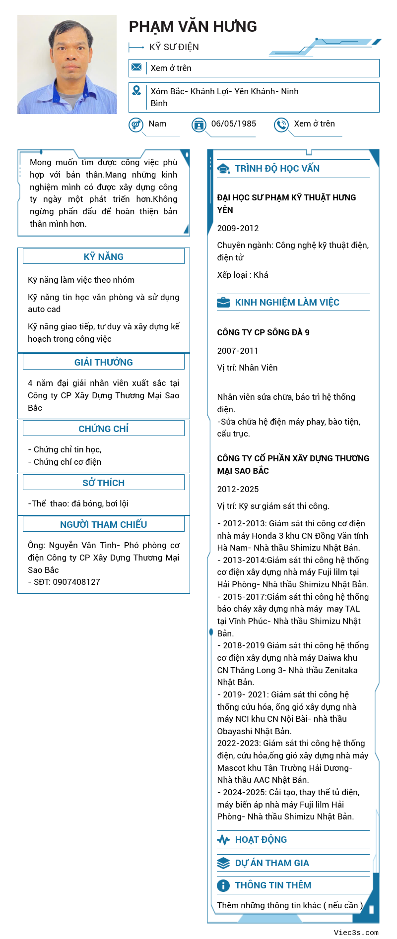 CV ứng viên