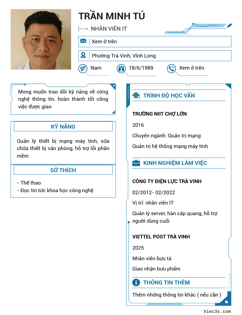 CV ứng viên