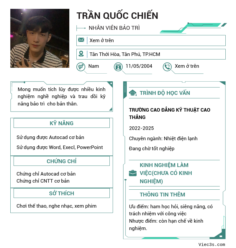 CV ứng viên