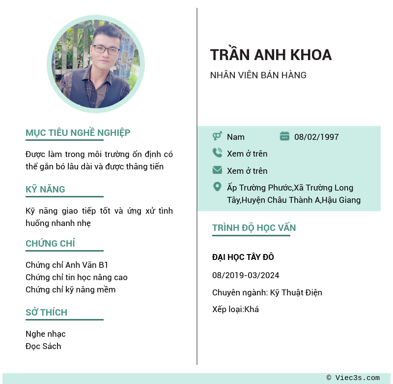 CV ứng viên