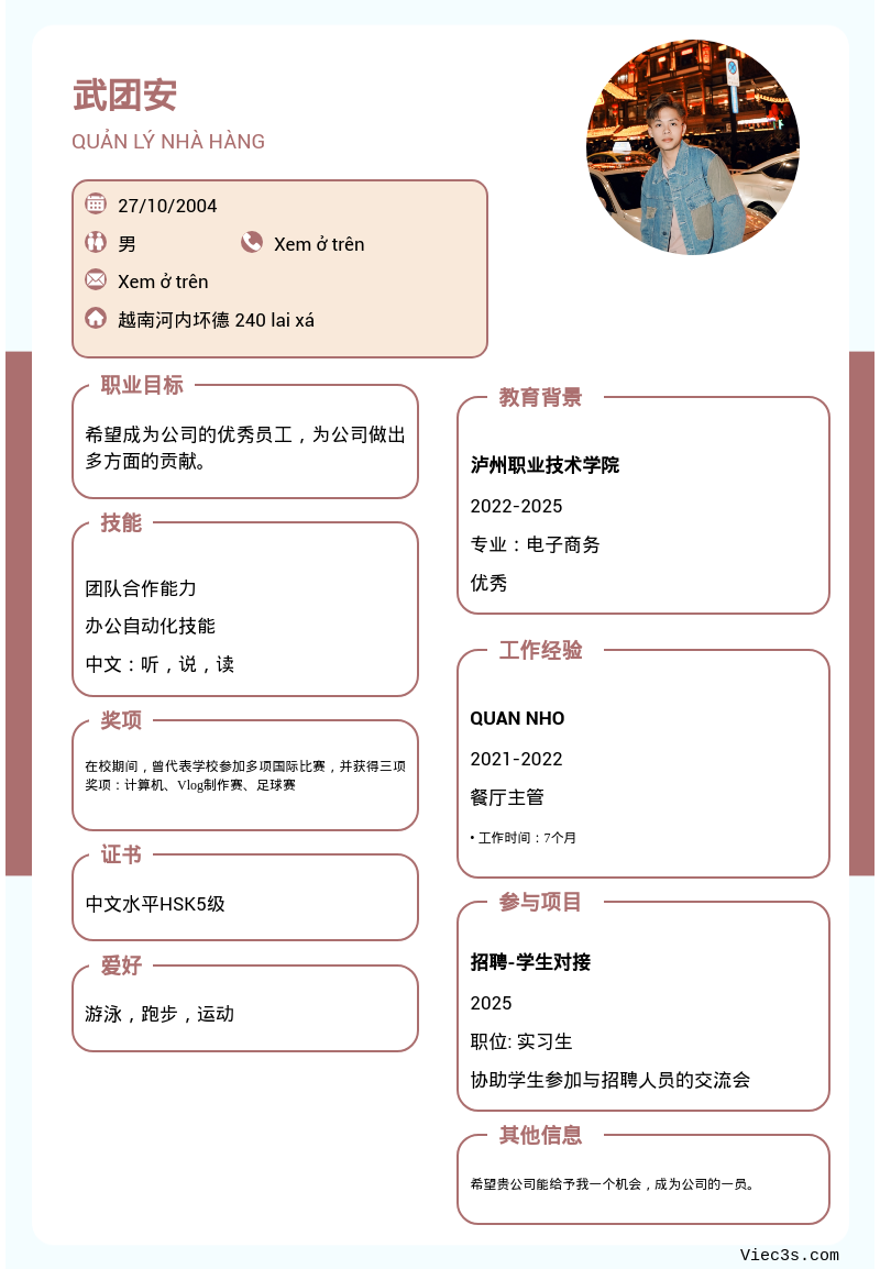 CV ứng viên