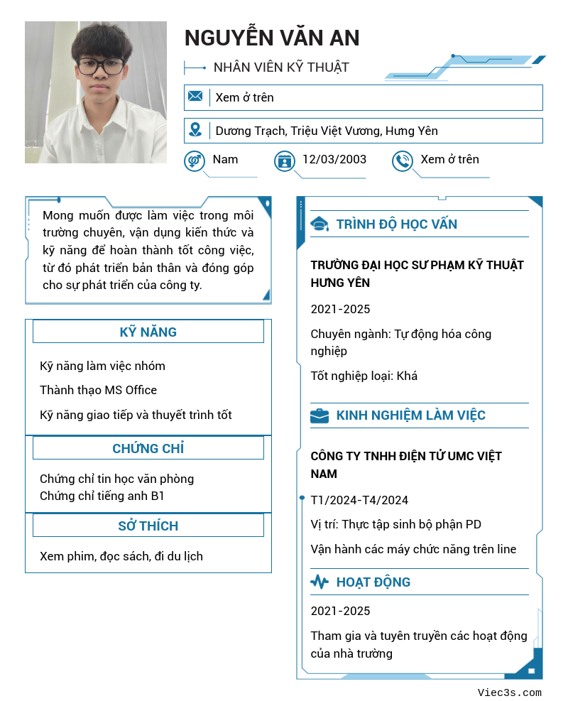 CV ứng viên