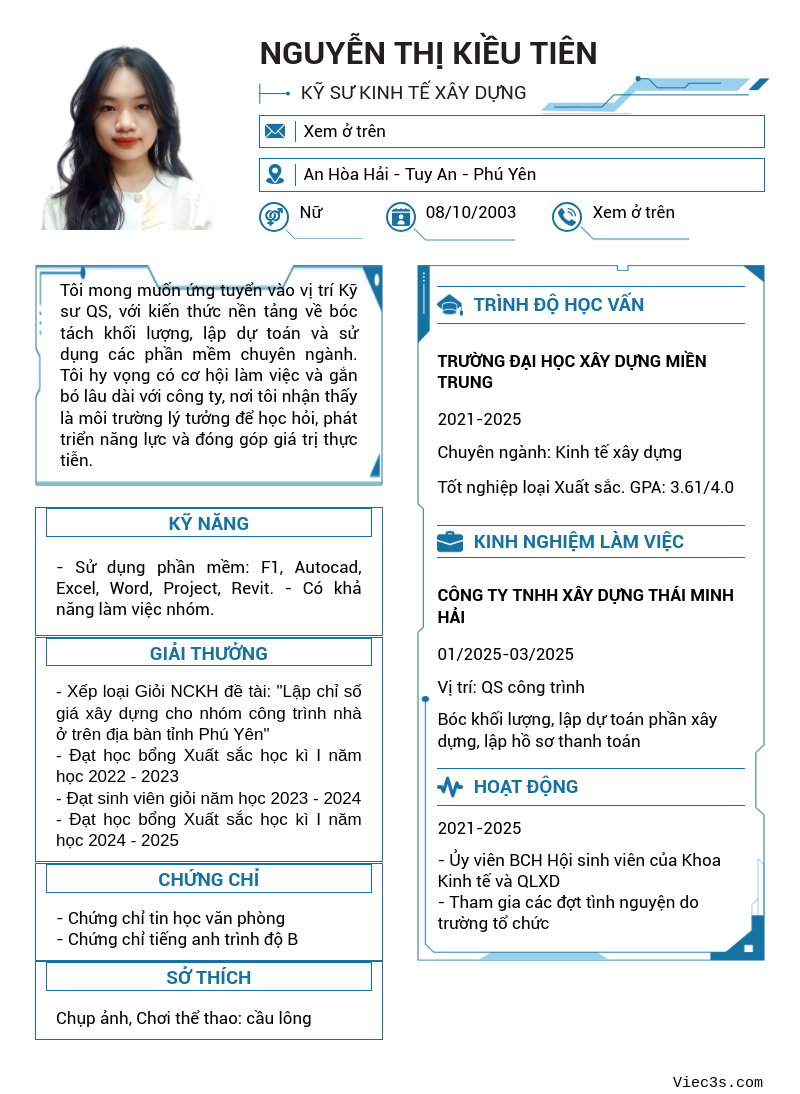 CV ứng viên