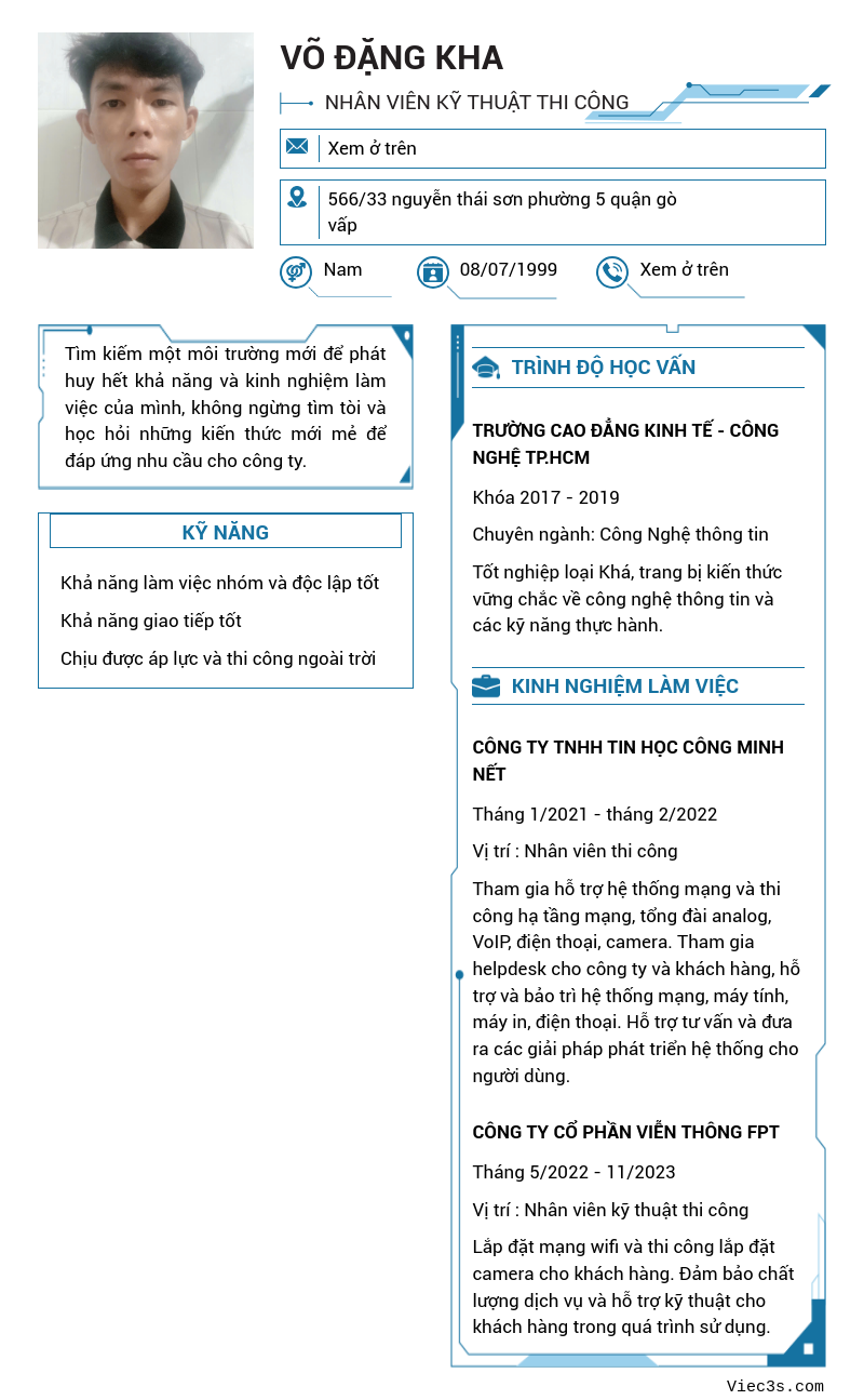 CV ứng viên