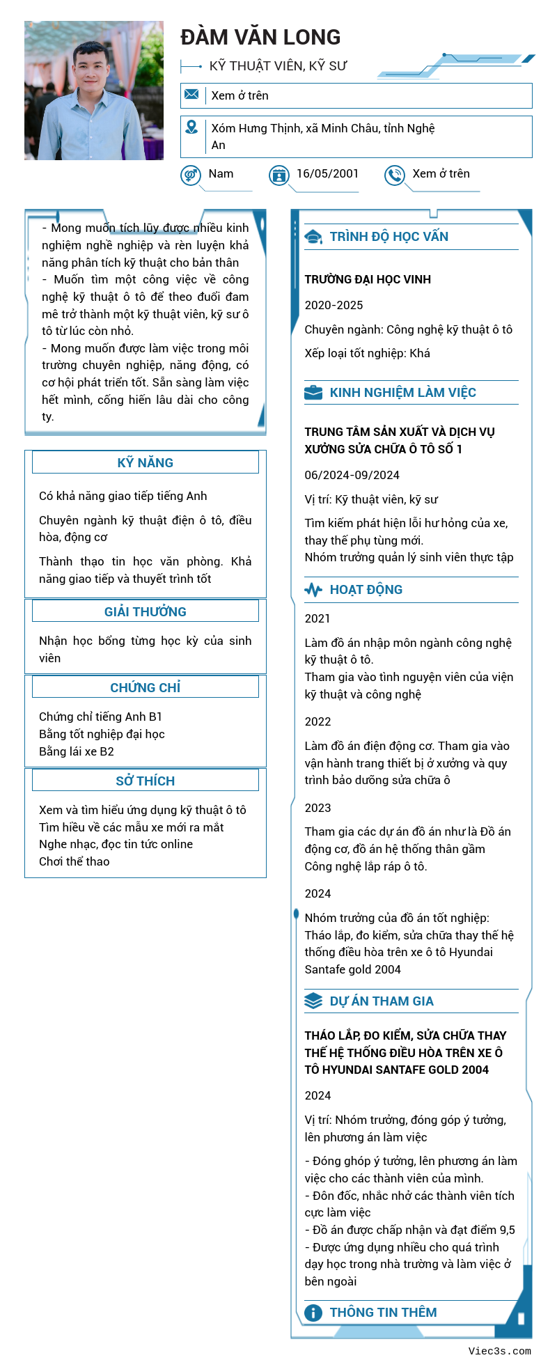 CV ứng viên