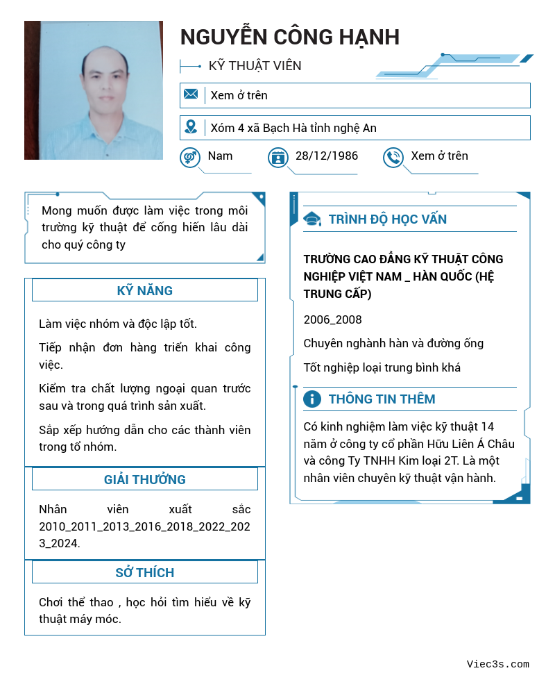 CV ứng viên