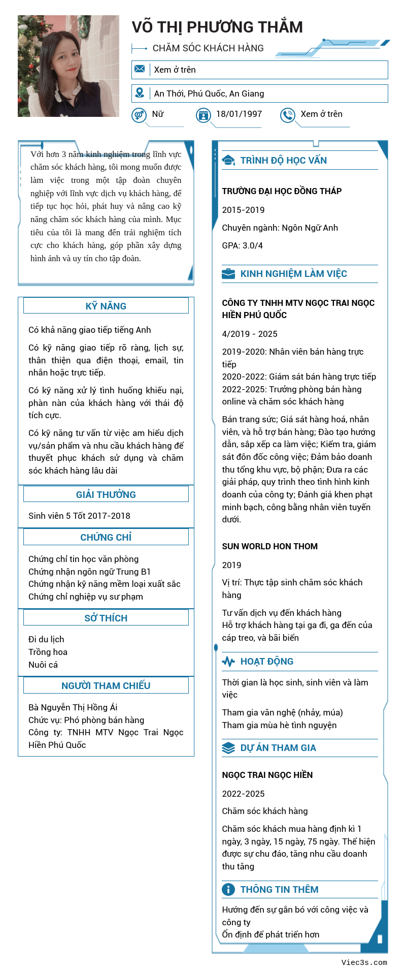 CV ứng viên