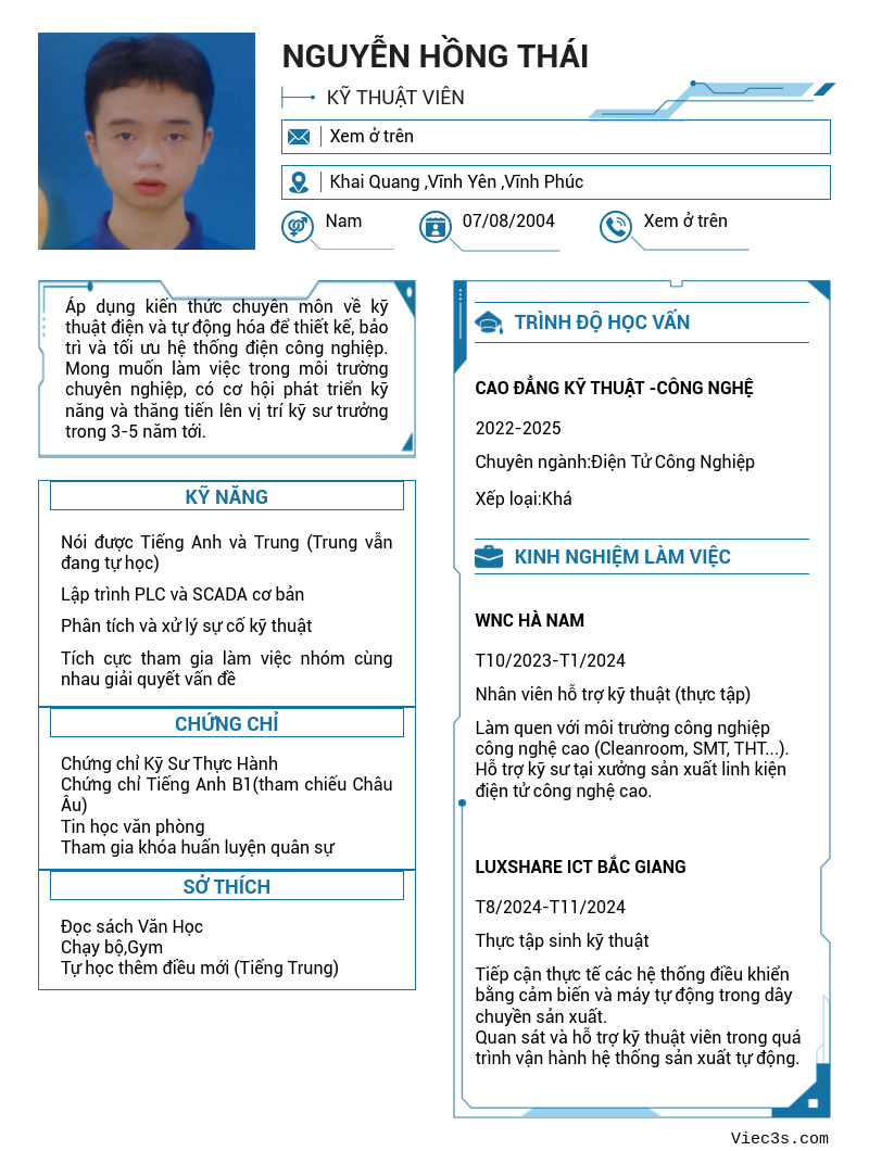 CV ứng viên