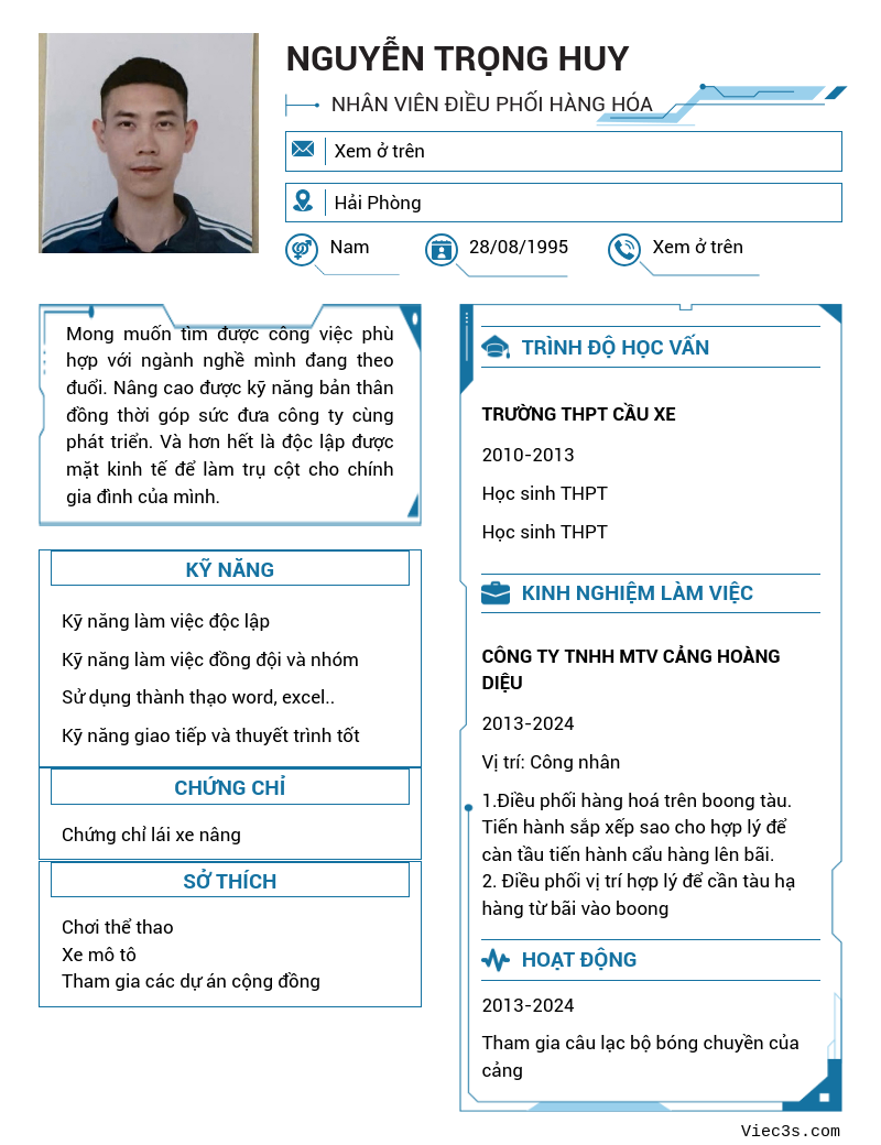 CV ứng viên