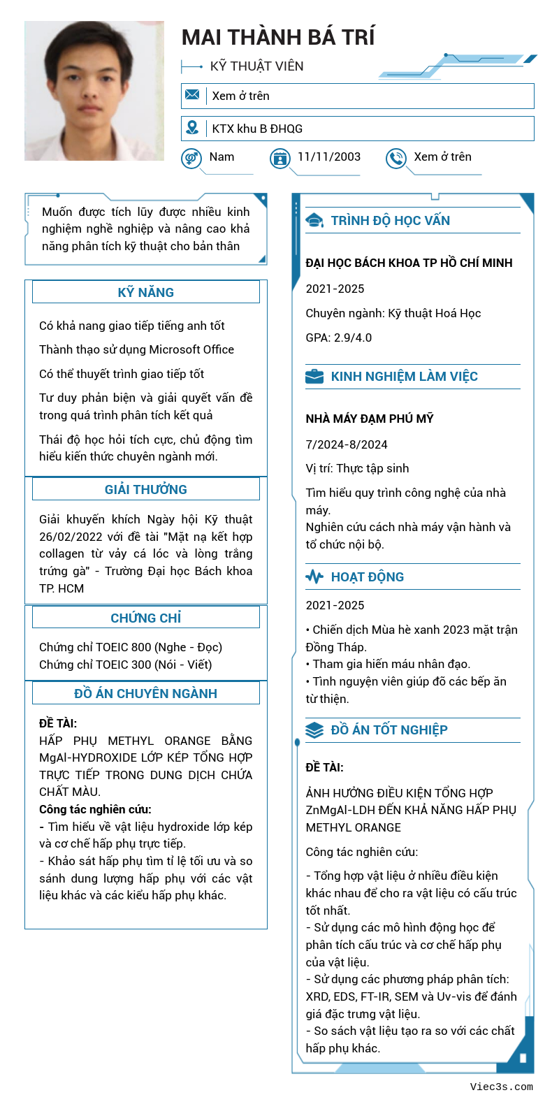 CV ứng viên