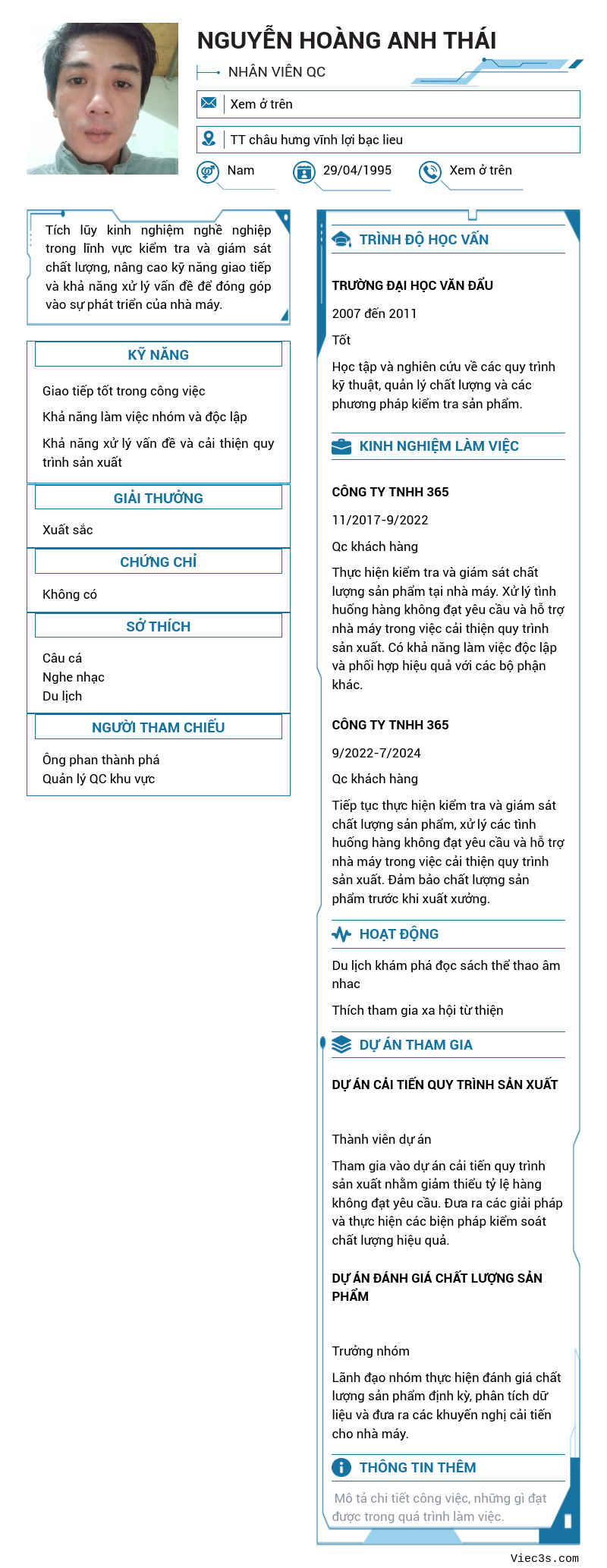 CV ứng viên