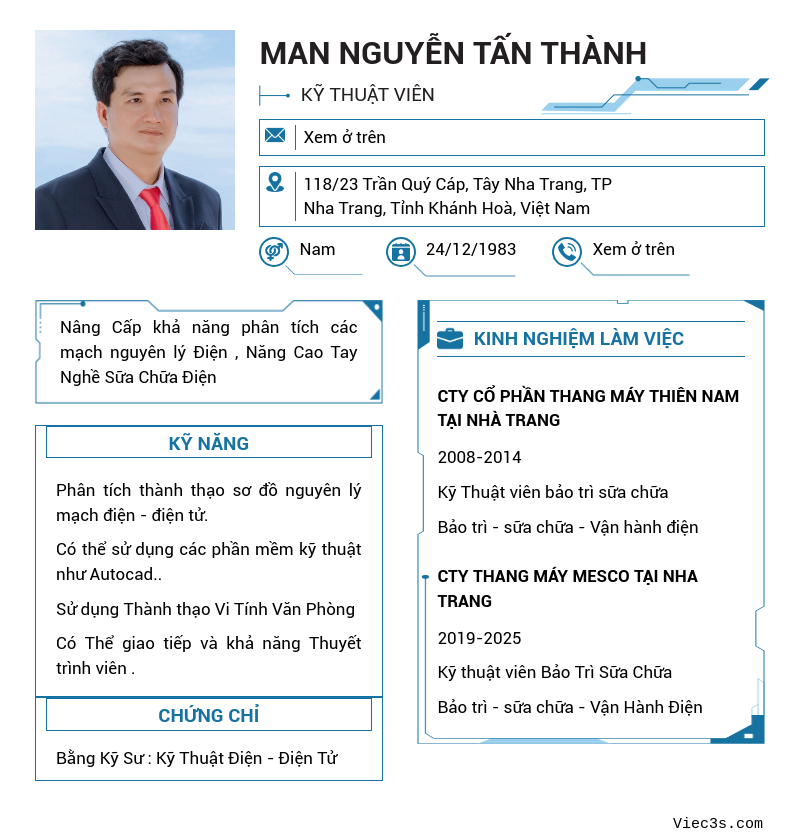 CV ứng viên