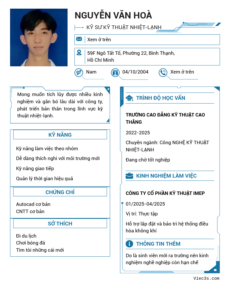 CV ứng viên