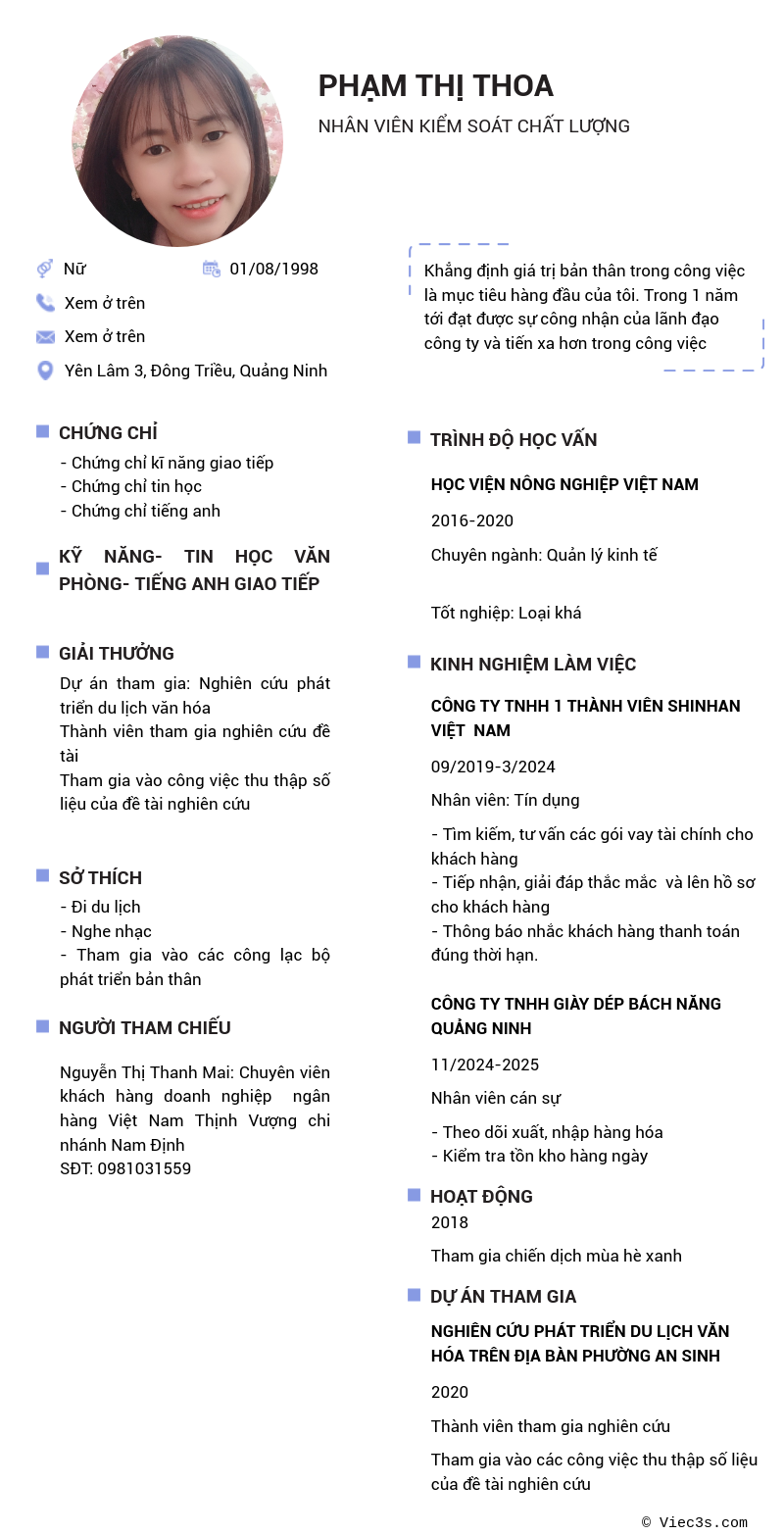 CV ứng viên