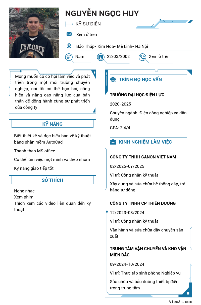 CV ứng viên