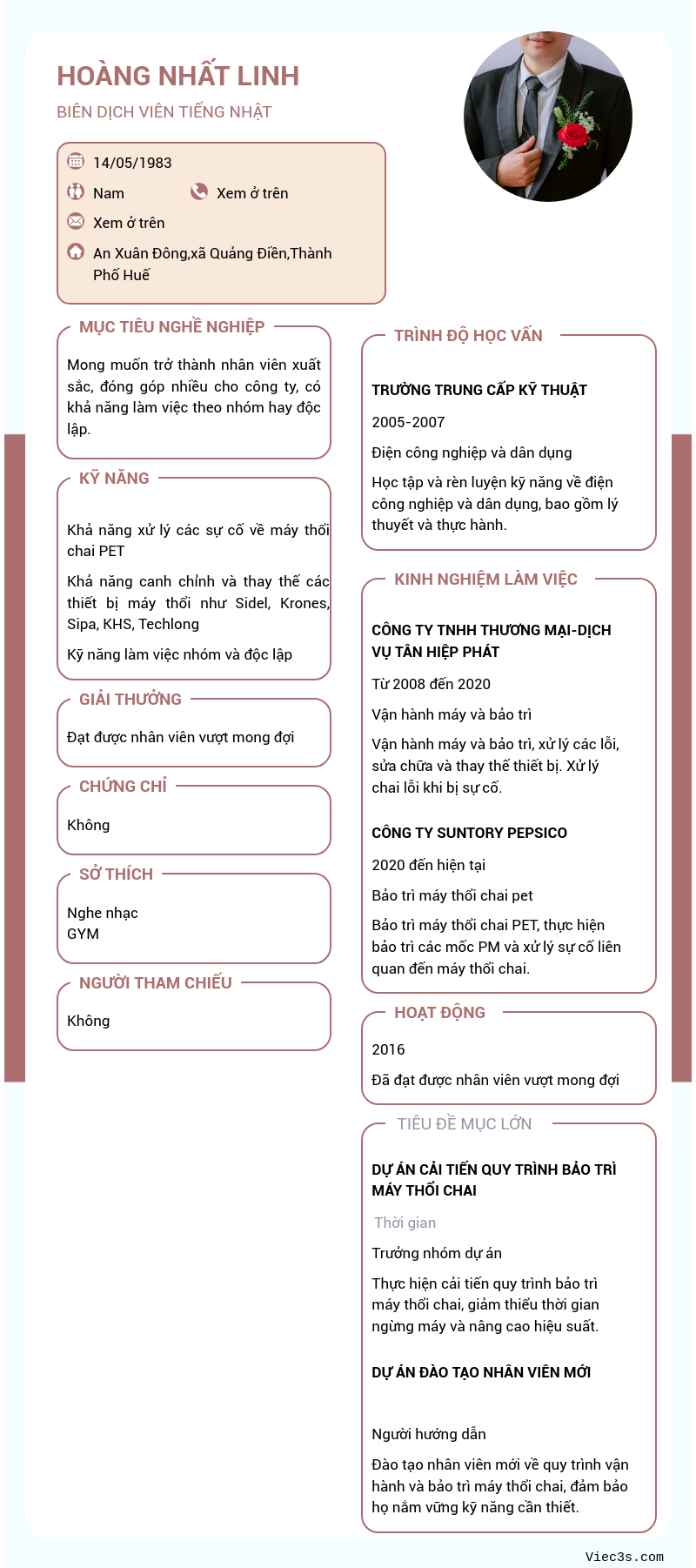 CV ứng viên