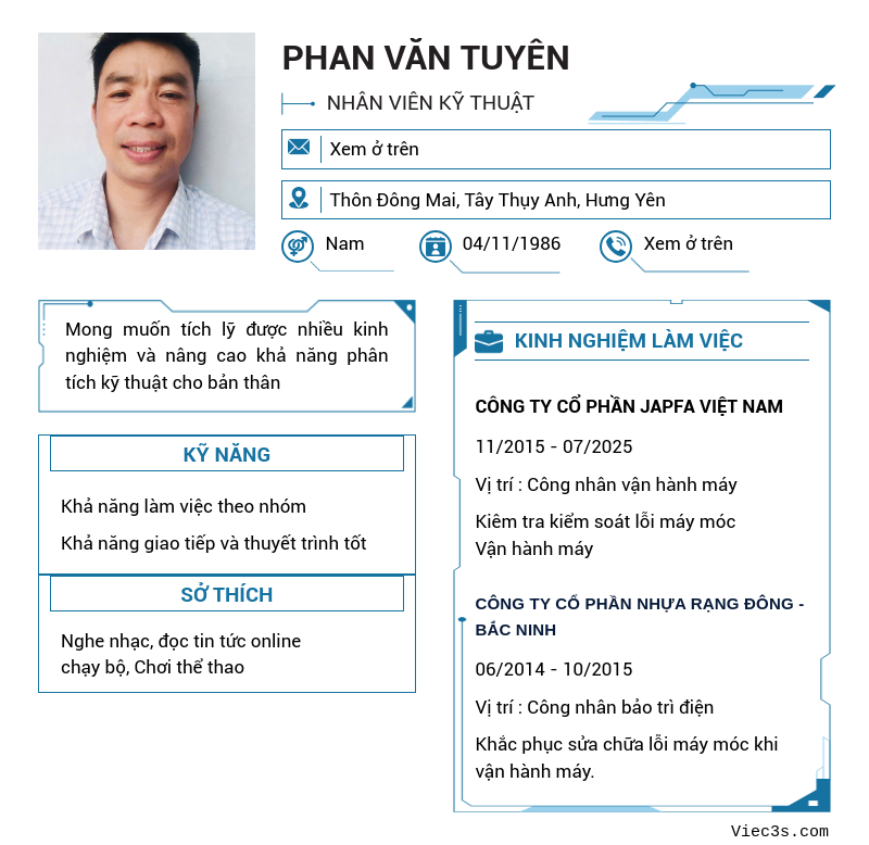 CV ứng viên