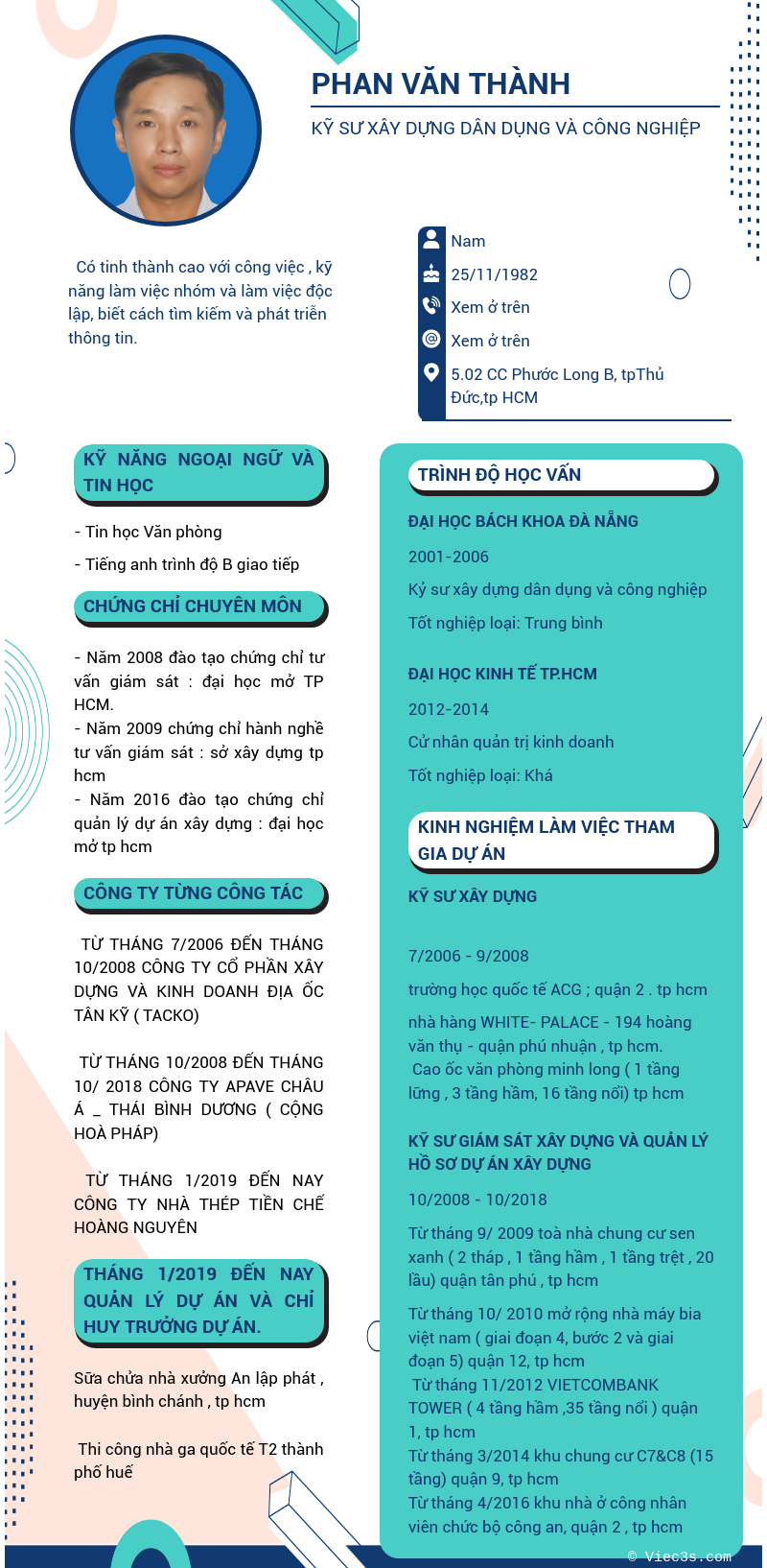 CV ứng viên
