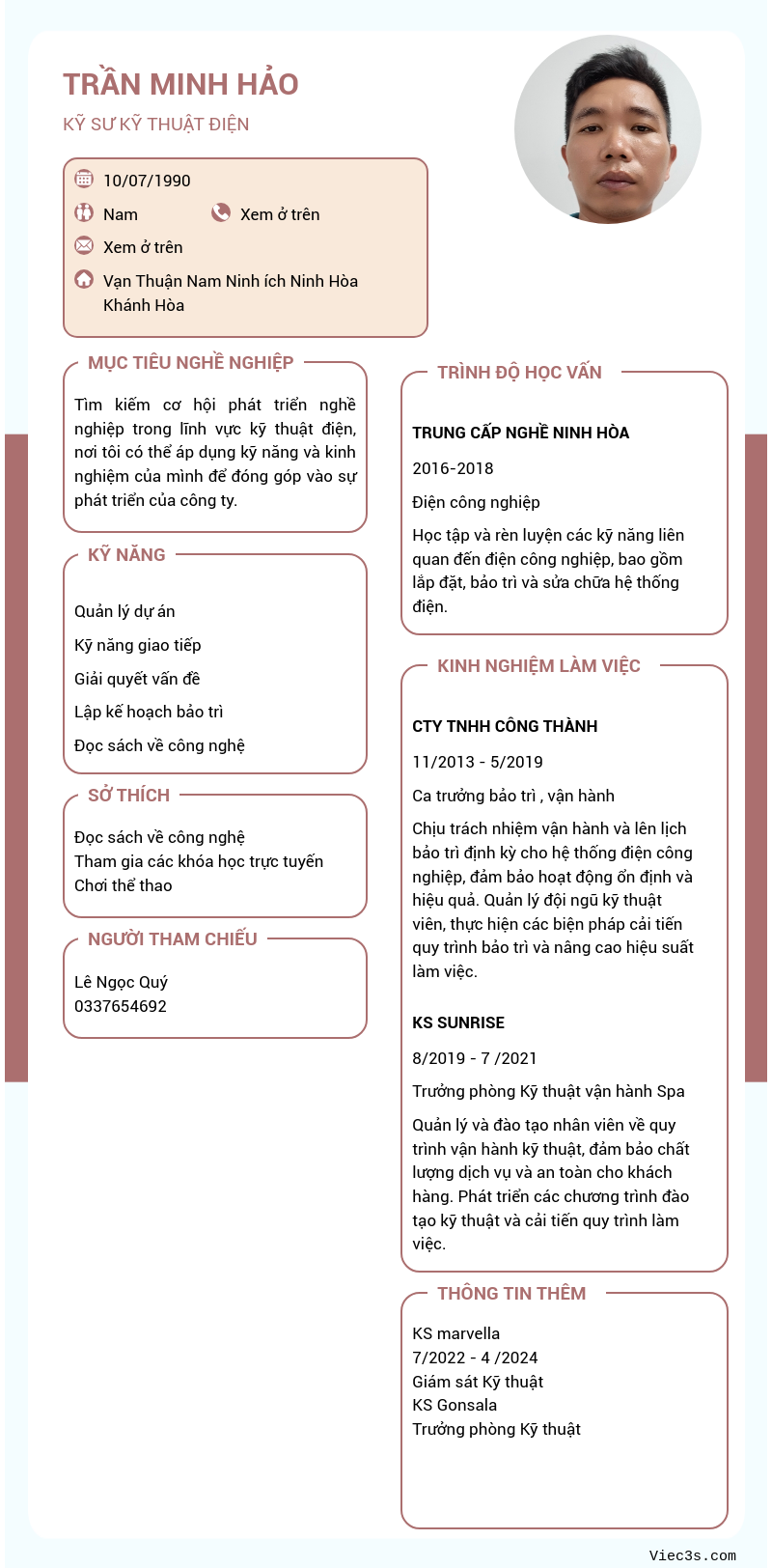 CV ứng viên