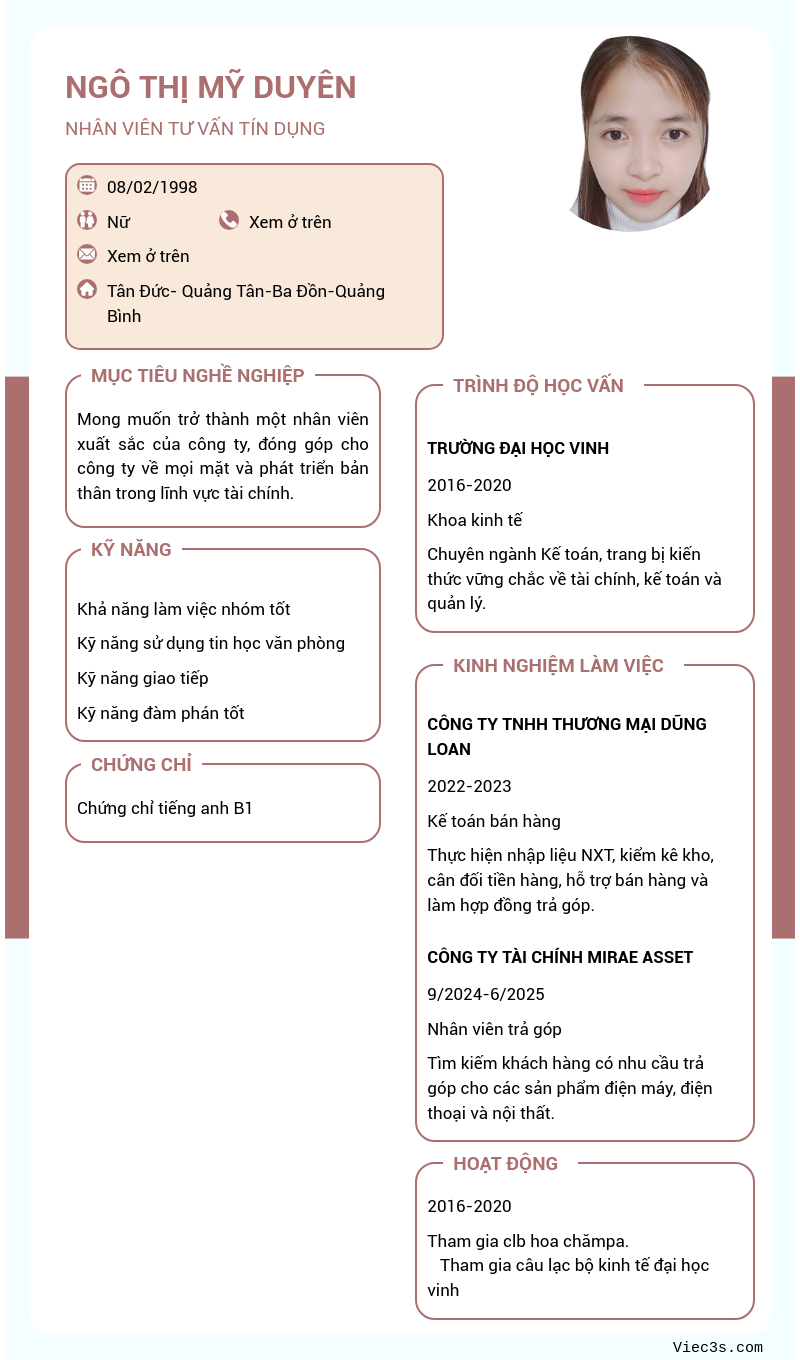 CV ứng viên