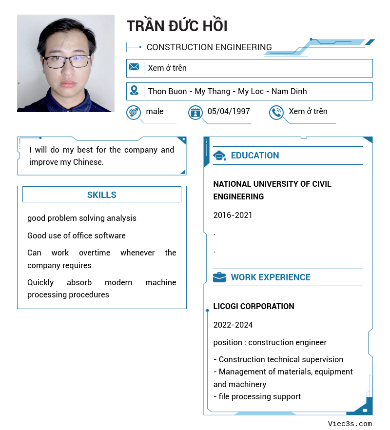 CV ứng viên