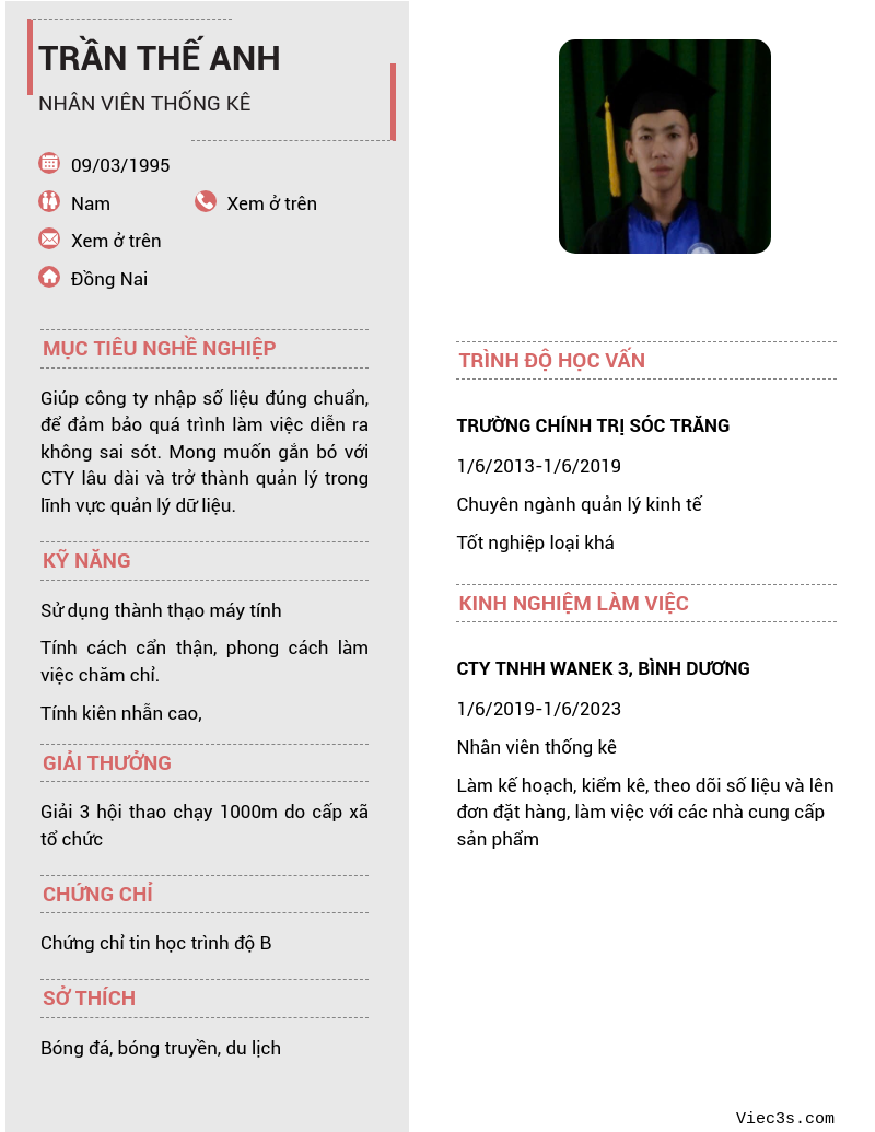 CV ứng viên