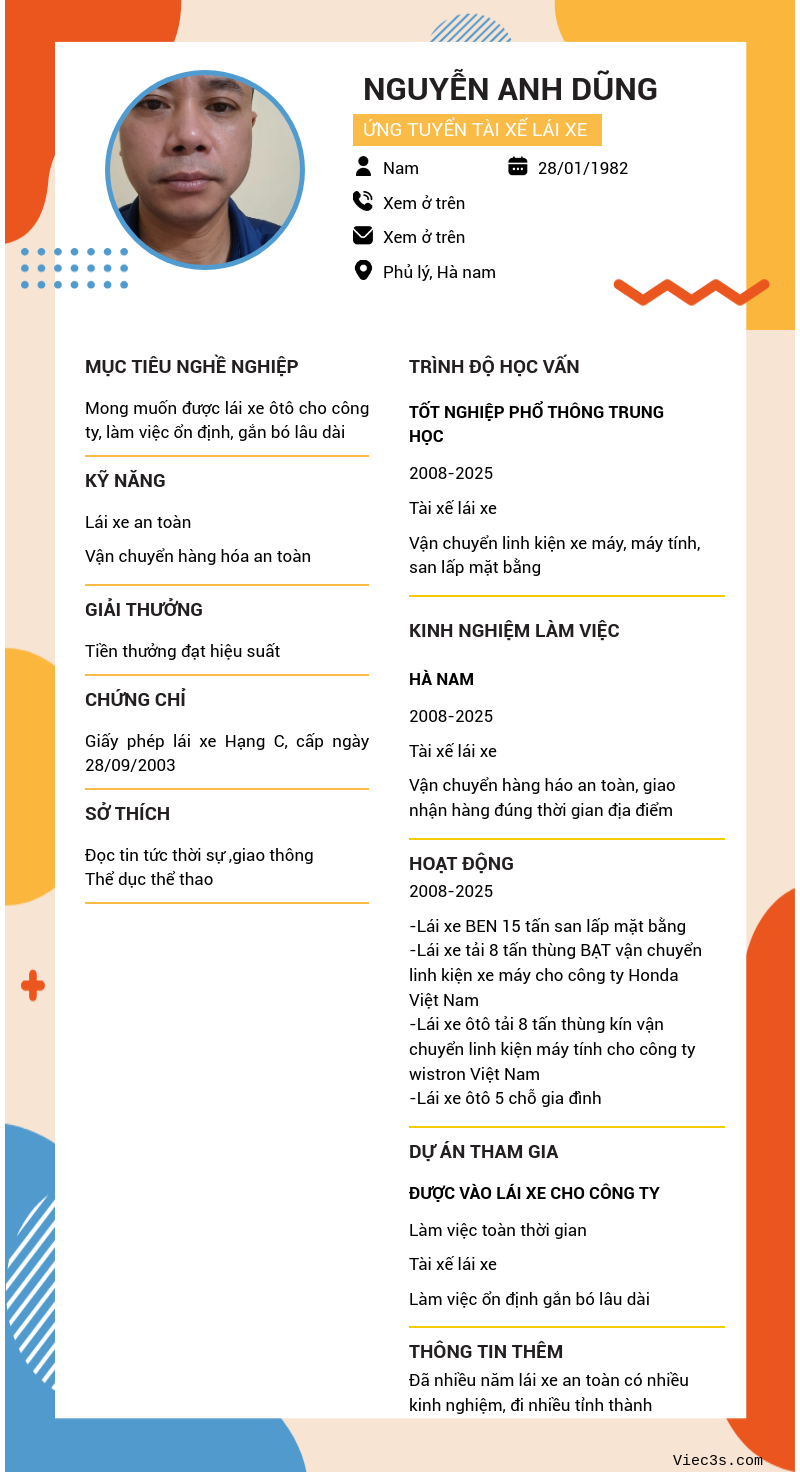 CV ứng viên