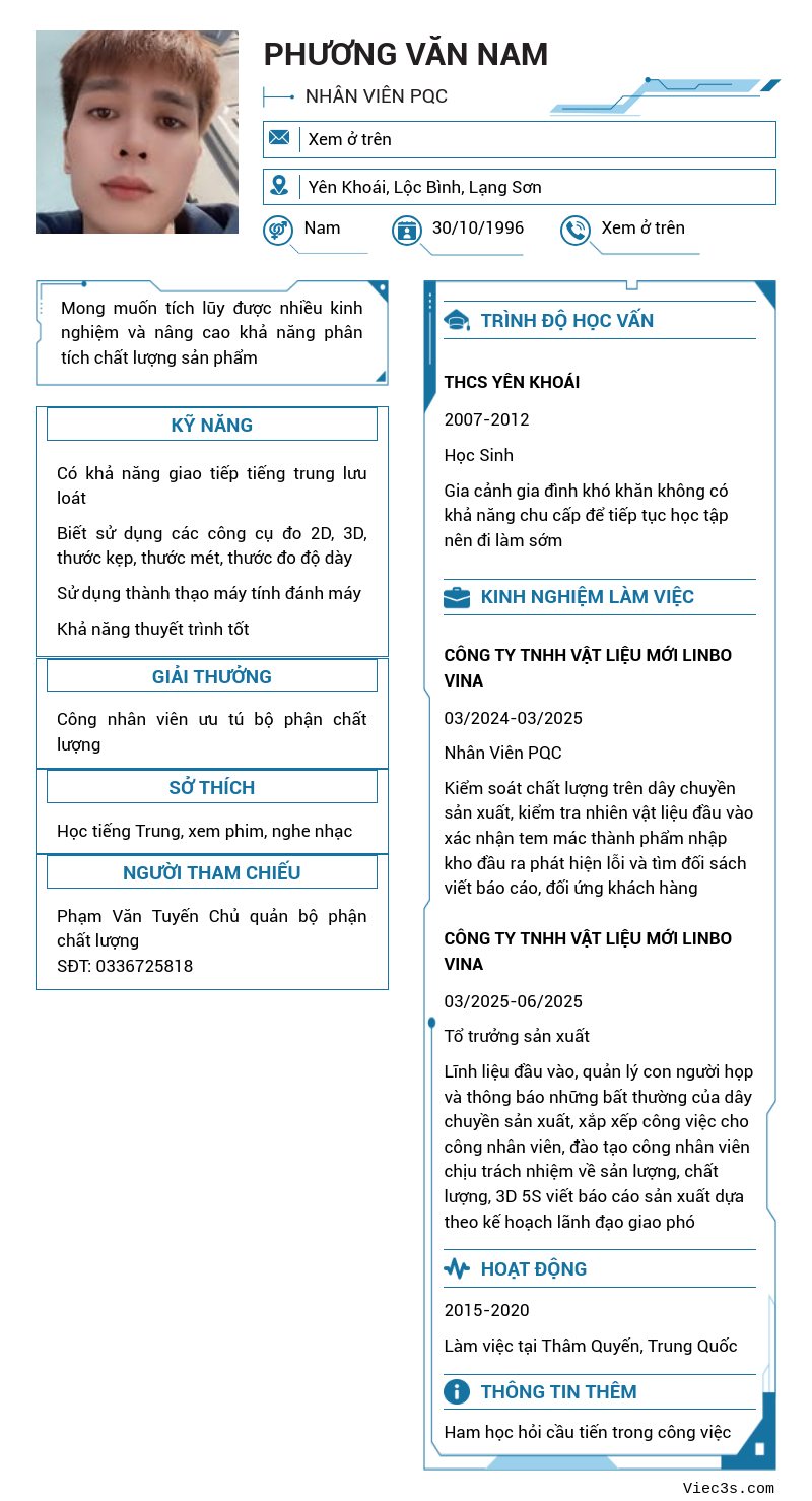 CV ứng viên