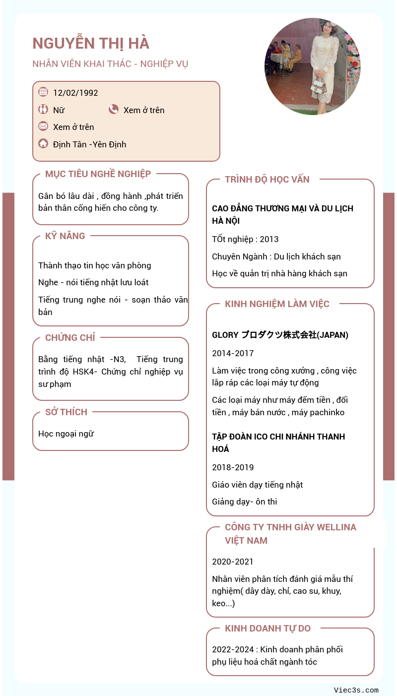 CV ứng viên