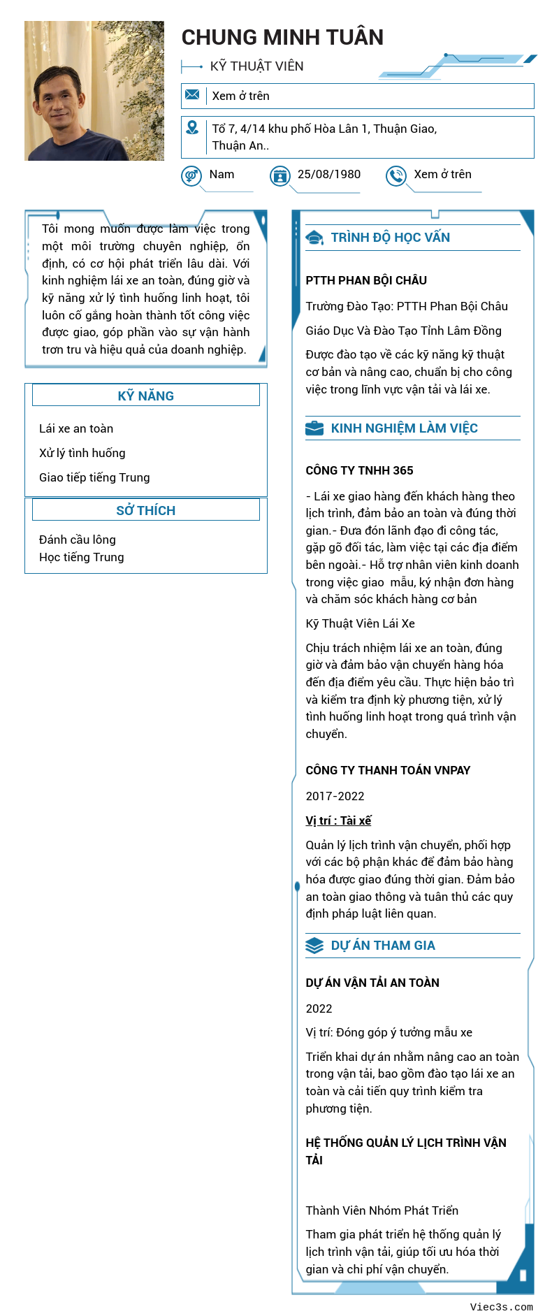 CV ứng viên