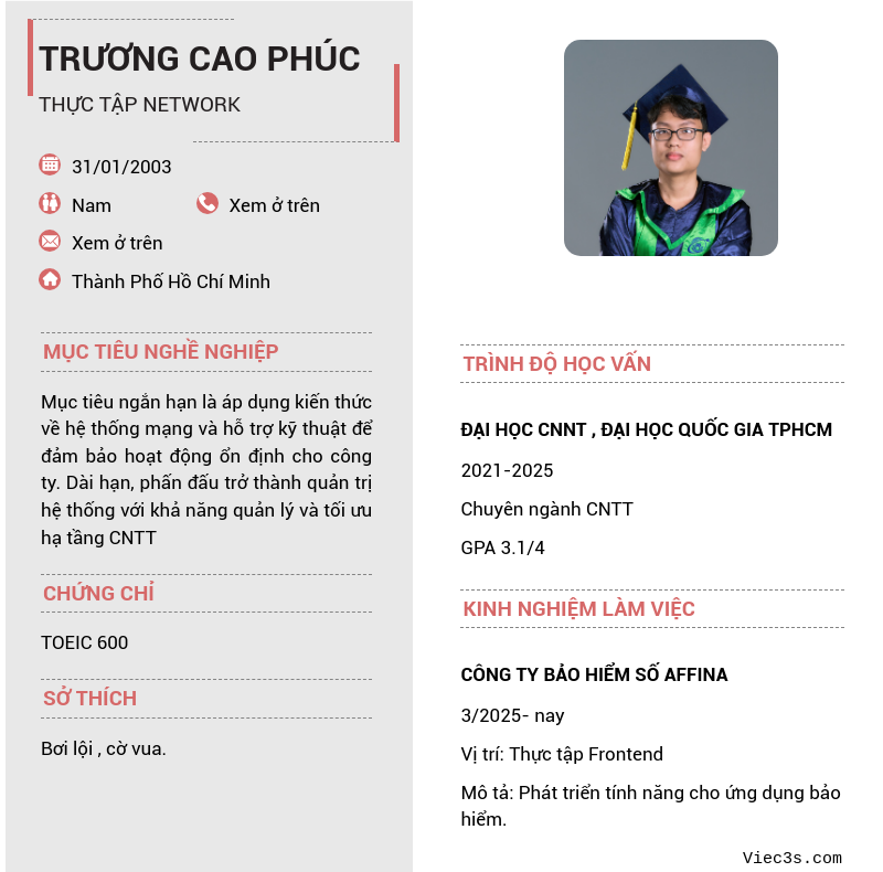 CV ứng viên