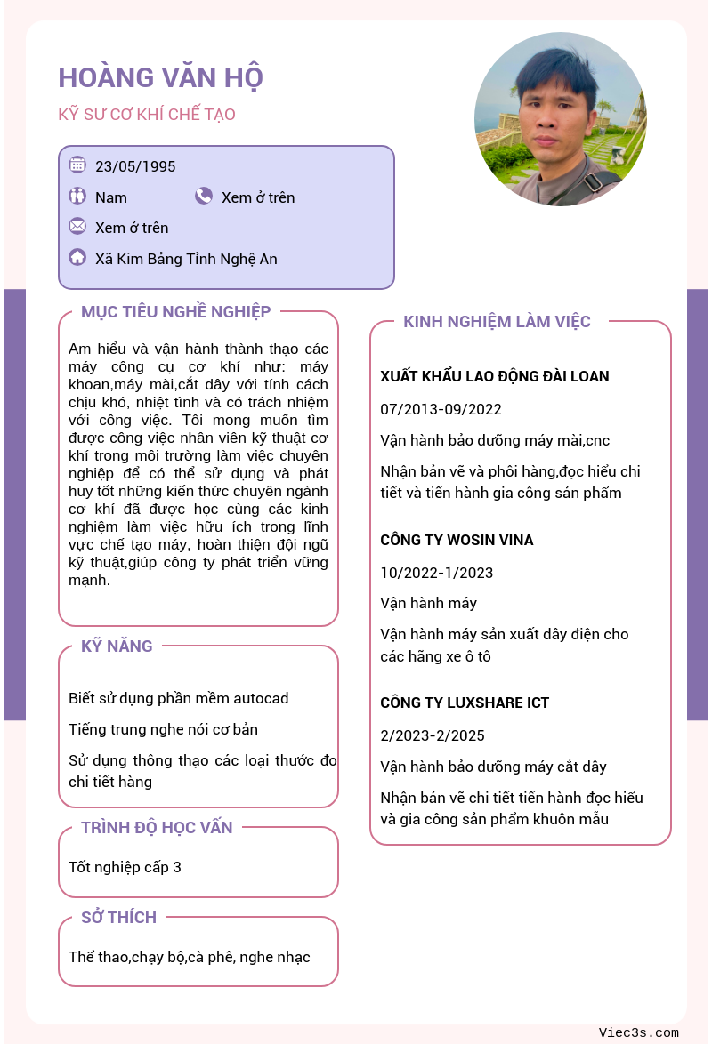 CV ứng viên