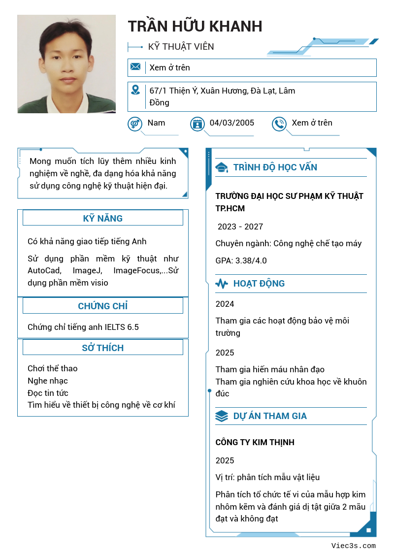 CV ứng viên